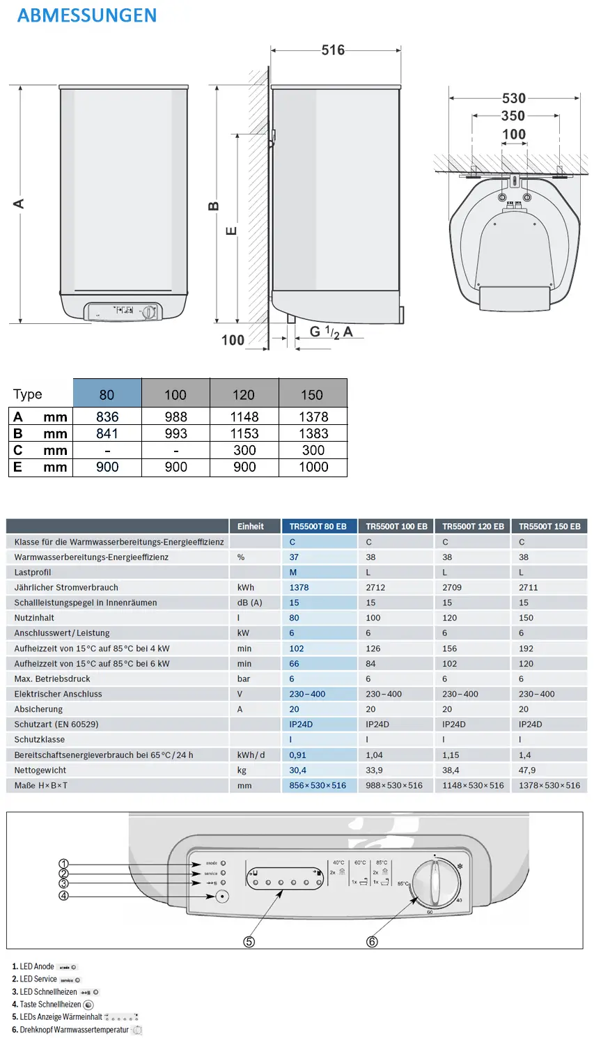 Technische Zeichnung eines elektrischen Warmwasserbereiters von Bosch mit Anschlussinformationen, Abmessungen und Energieeffizienzklassen. Übersicht der Geräteeigenschaften und Bedienelemente.